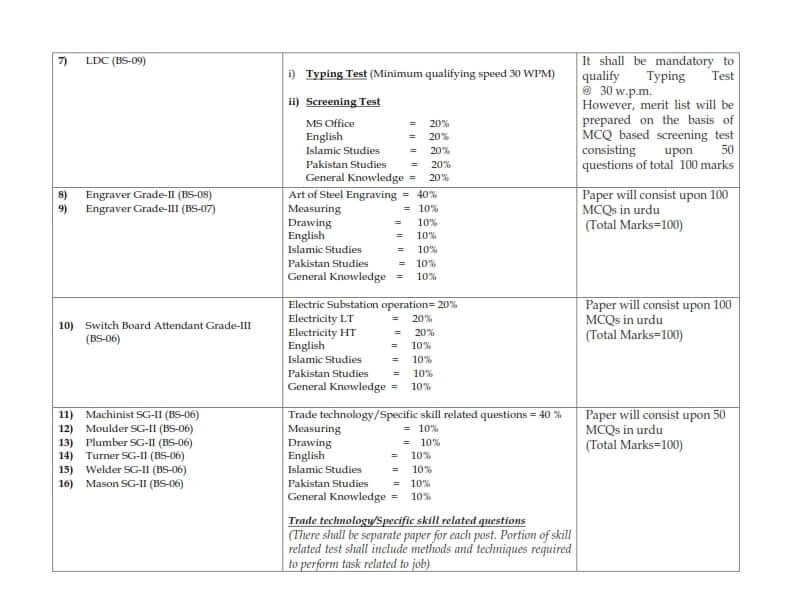 Syllabus 002