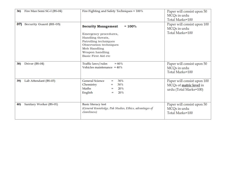 Syllabus 004