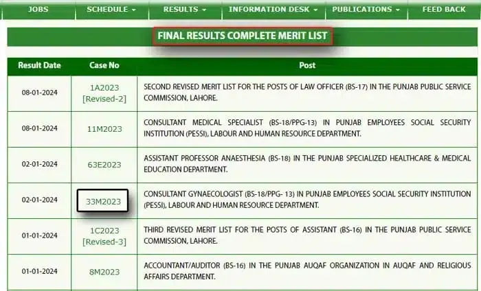 PPSC Final Result