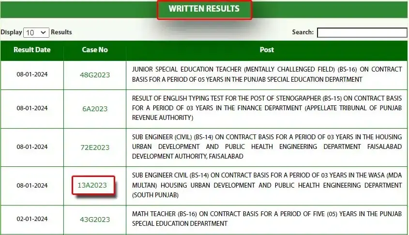 Punjab Public Service Commission Result 