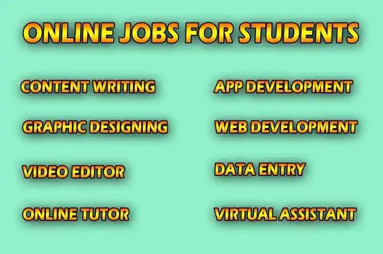 Online Jobs For Students In Pakistan