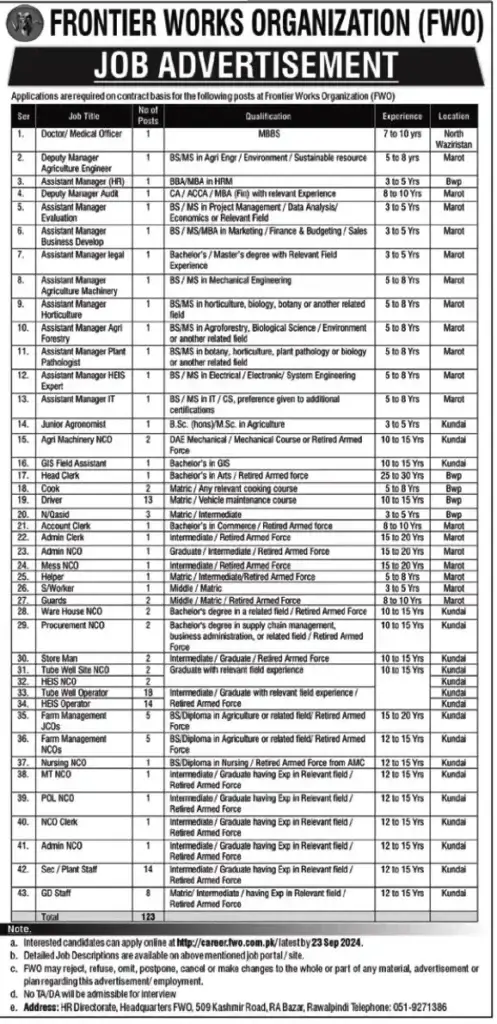 Fwo-jobs-2024